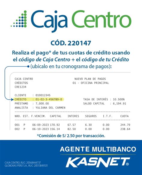 Agentes Kasnet Caja Centro