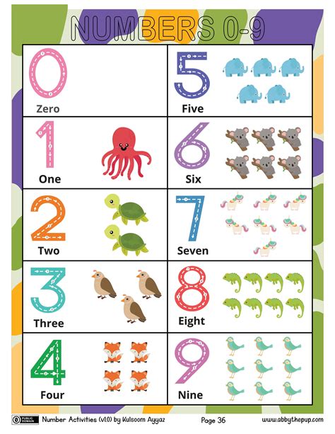 Numbers 0 9 Poster Free Printable Papercraft Templates