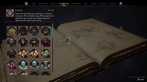 Hogwarts Legacy Achievement Guide
