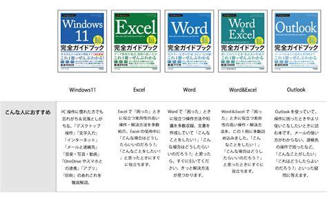 楽天ブックス 今すぐ使えるかんたん Powerpoint 完全ガイドブック 困った解決and便利技 Office 202120192016