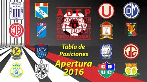 Torneo Apertura Así Quedó La Tabla De Posiciones Y Resultados De La