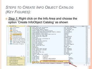 Sap Bw Info Object Catalog Ppt