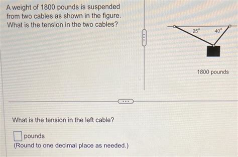 Solved A Weight Of Pounds Is Suspended From Two Cables Chegg