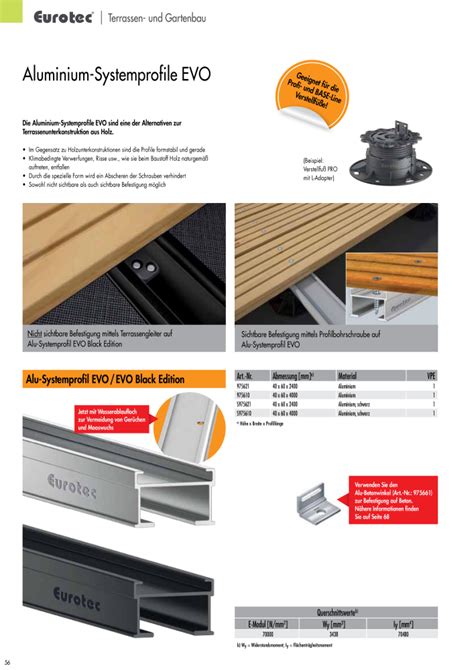 Eurotec Alu Systemprofil Evo M X X Mm B X H X L