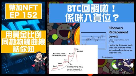 幣加nft Ep 152－btc回調啦！係咪入貨位？｜用黃金比例同拋物線曲線話你知 Youtube