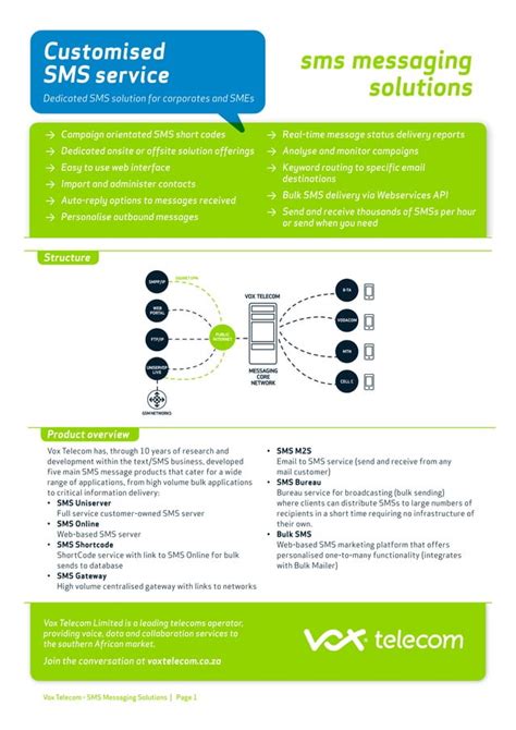 Sms Messaging Solutions Product Sheet Pdf