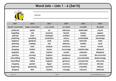 Complete Year 4 Multi Task Spelling Bees Scheme Teaching Resources