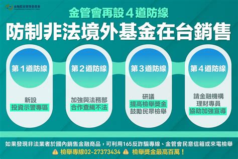 新聞稿 金管會為防制非法境外基金再研提四項措施 金融監督管理委員會全球資訊網