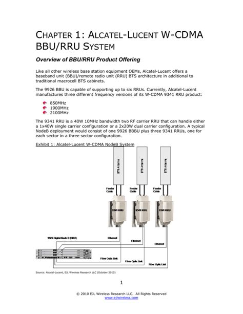 BBU RRU SYSTEM