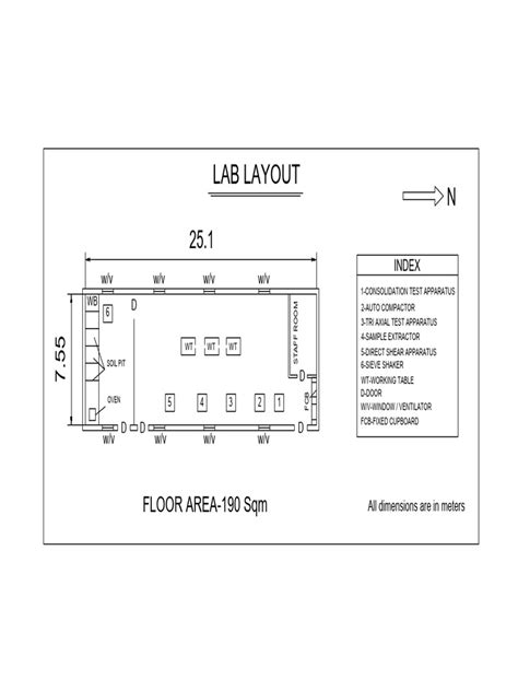 Lab Layout | PDF