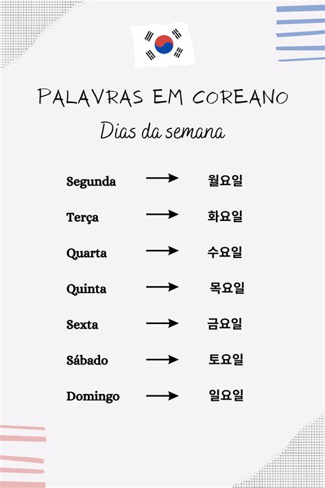 COMO COMEÇAR A ESTUDAR COREANO números em coreano aprender coreano