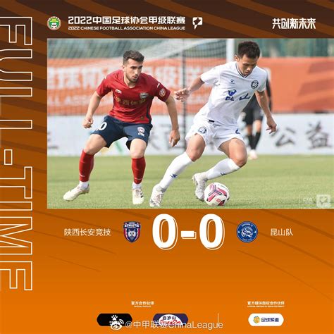 HOTPOT FOOTBALL On Twitter FULL TIME ShaanxiChangAnAthletic 0 0