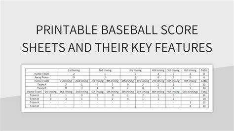 Key Features Of Printable Baseball Score Sheets Excel | Template Free ...