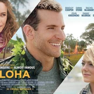 Aloha (2015) Cast, Crew, Synopsis and Movie Info