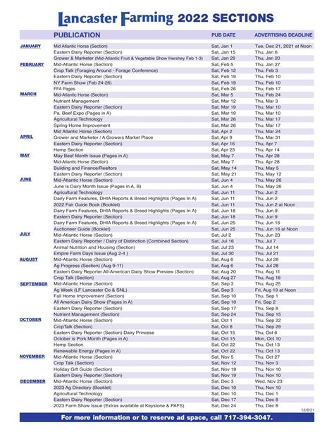 Lancaster Farming Editorial Calendar 2022 | | lancasterfarming.com