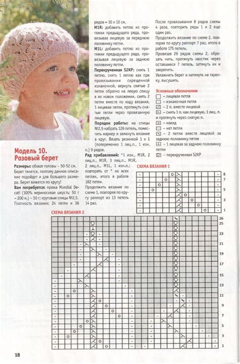 Вязаный летний берет для девочки Модели вязания для детей
