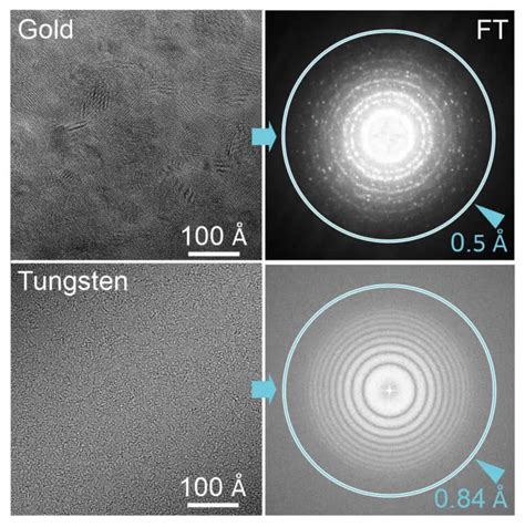 World record resolution in cryo-electron microscopy 