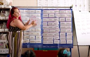 California Approves New Guidance For Teaching Sex Education Edsource