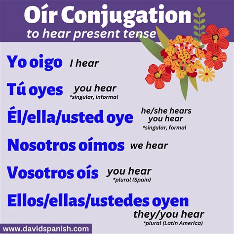 Oír Conjugation: How To Conjugate To Hear In Spanish