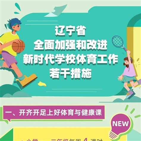 【一图读懂】《辽宁省全面加强和改进新时代学校体育工作若干措施》美育保障建设