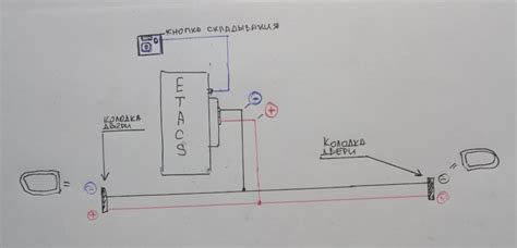 складывающиеся зеркала — Mitsubishi Lancer IX, 1,6 л, 2006 года ...