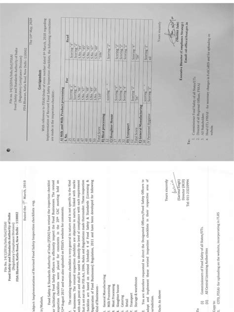 Fssai Standards Inspection Checklist Pdf