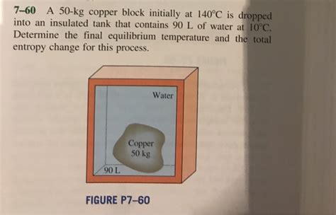 Solved A Kg Copper Block Initially At C Is Chegg