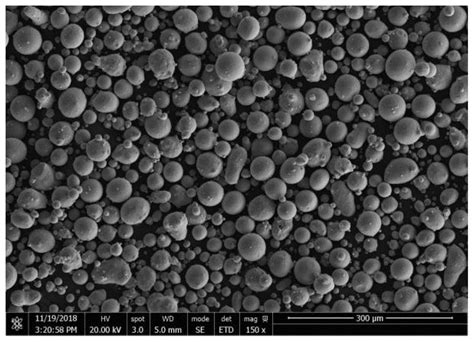 一种电子束选区熔化成形用TC4钛合金粉末及其制备方法和应用与流程