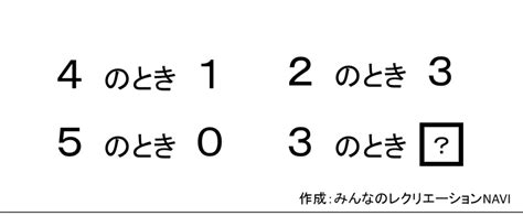 【高齢者向けクイズ】みんなで楽しむ！常識問題10選を紹介します みんなのお助け💓navi ｜ 高齢者向けレク・脳トレクイズ紹介サイト