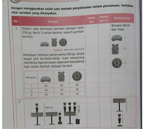 Tolong Dijawab Dong Plis Brainly Co Id