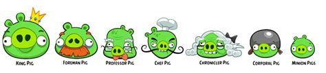 All Bad Piggies Characters by caspervandersteen6 on DeviantArt