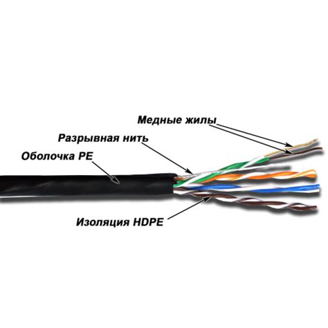 Twt Utp Cable Pairs Category Outdoor M