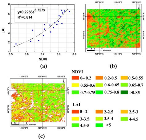 Remote Sensing Free Full Text Spatial Up Scaling Correction For