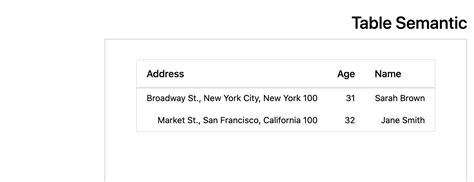 Wrong Alignment Of Table Header In Rtl Issue Uber Baseweb