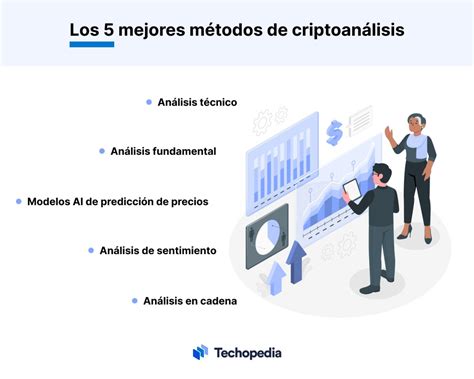 Cu Les Son Los Factores Que Afectan El Precio De Las Criptodivisas