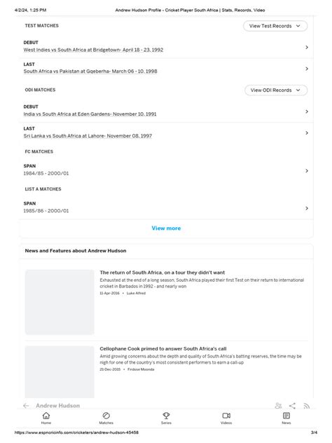 03andrew Hudson Profile Cricket Player South Africa Stats Records