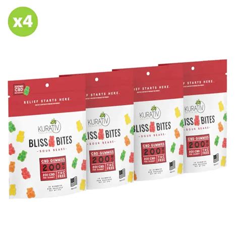 Bliss Bites CBD Gummies Review: Scam or Should You Buy?