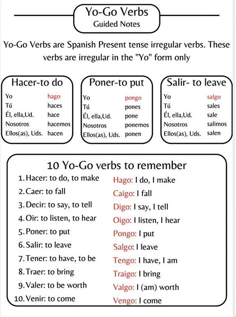 Yo Go Spanish Verbs Spanish Verbs Basic Spanish Words Spanish