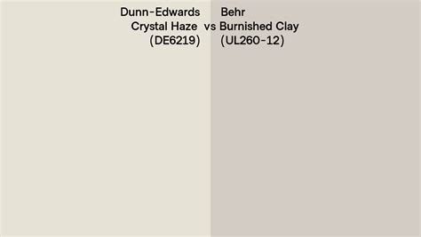 Dunn Edwards Crystal Haze De6219 Vs Behr Burnished Clay Ul260 12 Side By Side Comparison