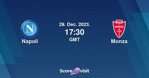 Napoli vs Monza live stream and lineups - Scorevisit