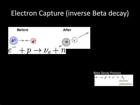 Ppt The Discovery Of The Neutron Star Powerpoint Presentation Free