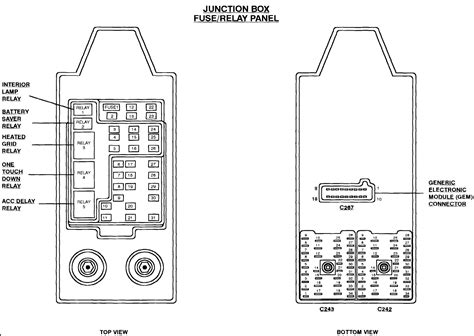 Ford Expedition Door Locks Fuse And Relay Locations Qanda