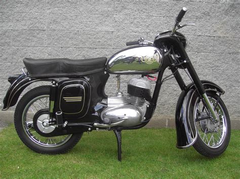 ČZ 175 (1961) | Veteran CS