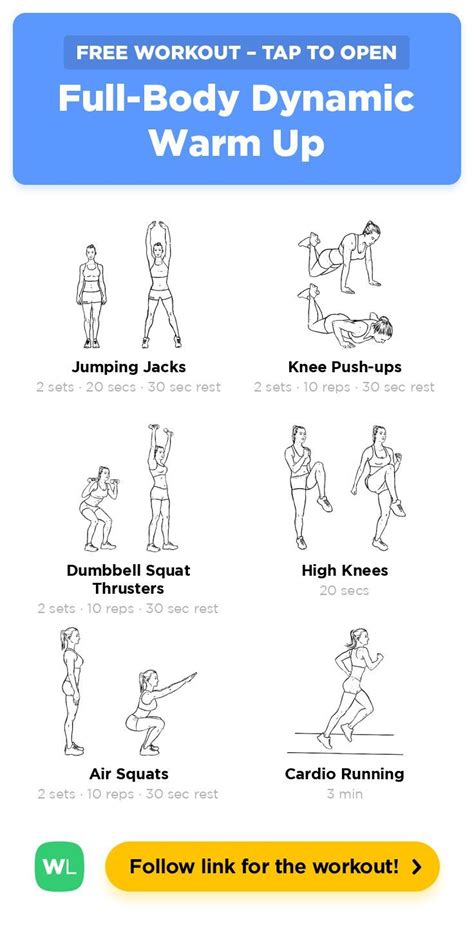 The Full Body Dynamic Warm Up Workout Poster With Instructions On How