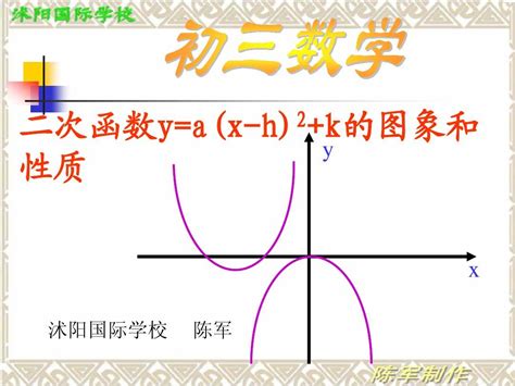 6 2二次函数的图象和性质 5 Word文档在线阅读与下载 无忧文档