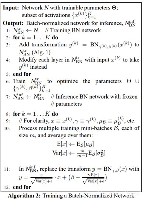 详解常用的Batch NormGroup NormLayer normInstance Norm groupnorm CSDN博客