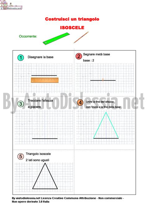 Un Triangolo Italiano Classico Telegraph