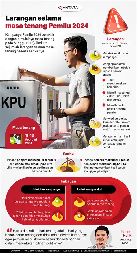 Larangan Selama Masa Tenang Pemilu Infografik Antara News