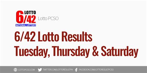 6 42 Lotto Result March 1 2025 PCSO Official Results