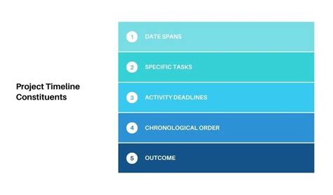 10 Free Project Timeline Templates You Can Use To Plan Your Work | EdrawMax